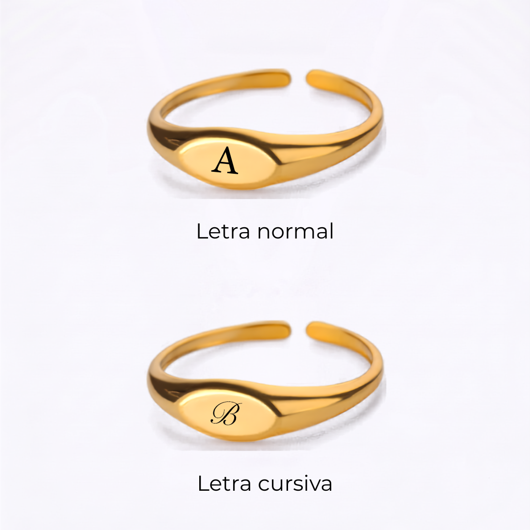 Anillo Inicial